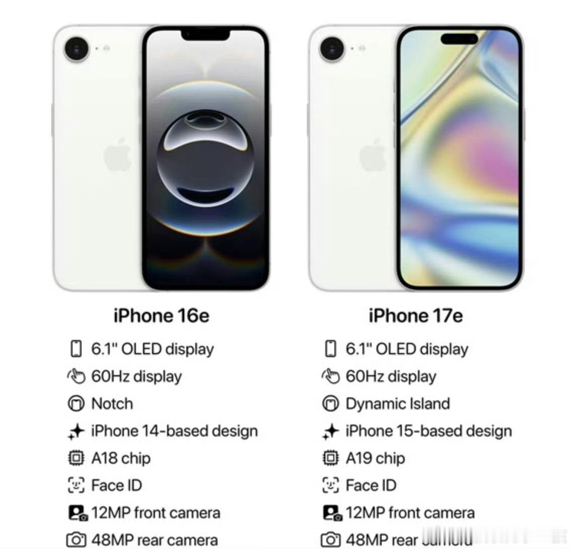 iPhone17e价格预计4499起，但是就这个60Hz屏幕，你们觉得是不是电子