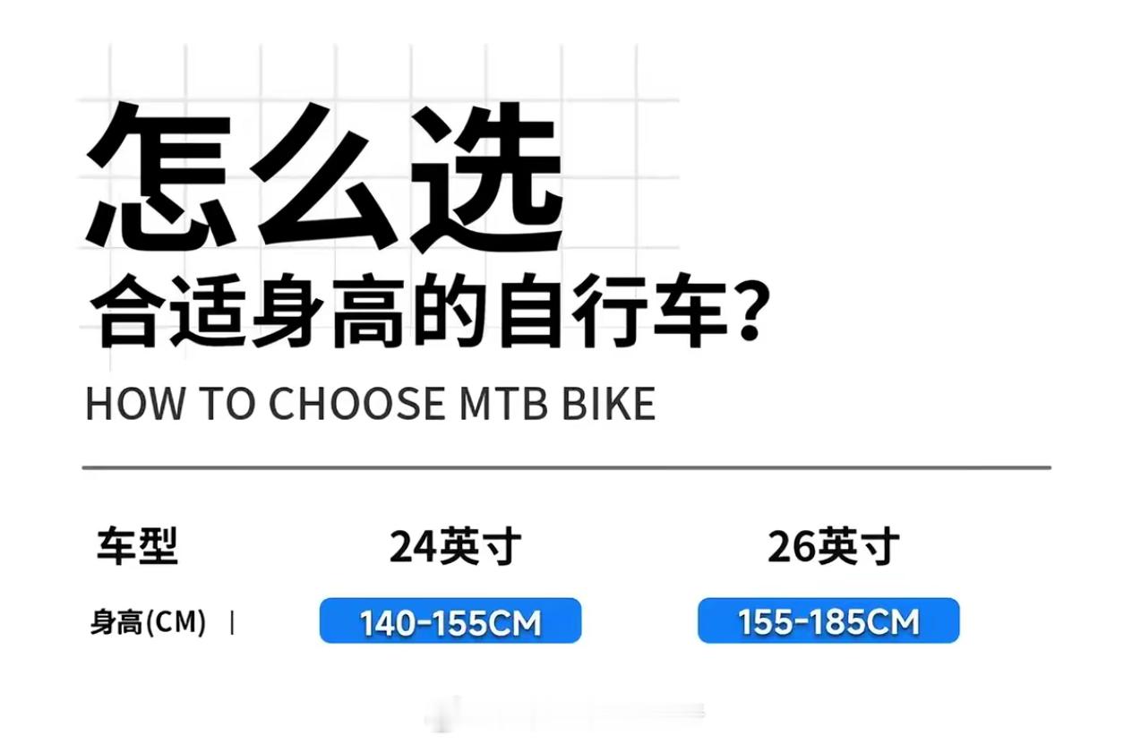 25英寸公路自行车？可能是我见识少，我确实没见过这个尺寸，可能是比较小众的尺寸，