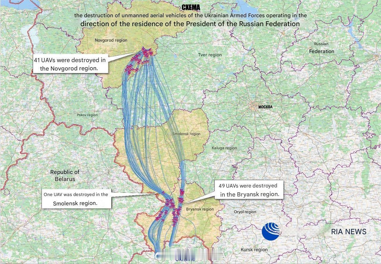 俄乌冲突 前奏来了俄罗斯国防部公布了乌克兰无人机袭击普京官邸的飞行路线图。全部都