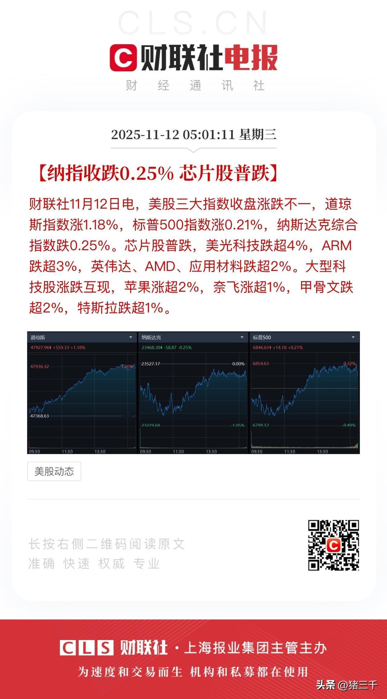 隔夜美股看点不在科技在消费医药！
医药巨头Moderna、安进、默沙东、辉瑞、强