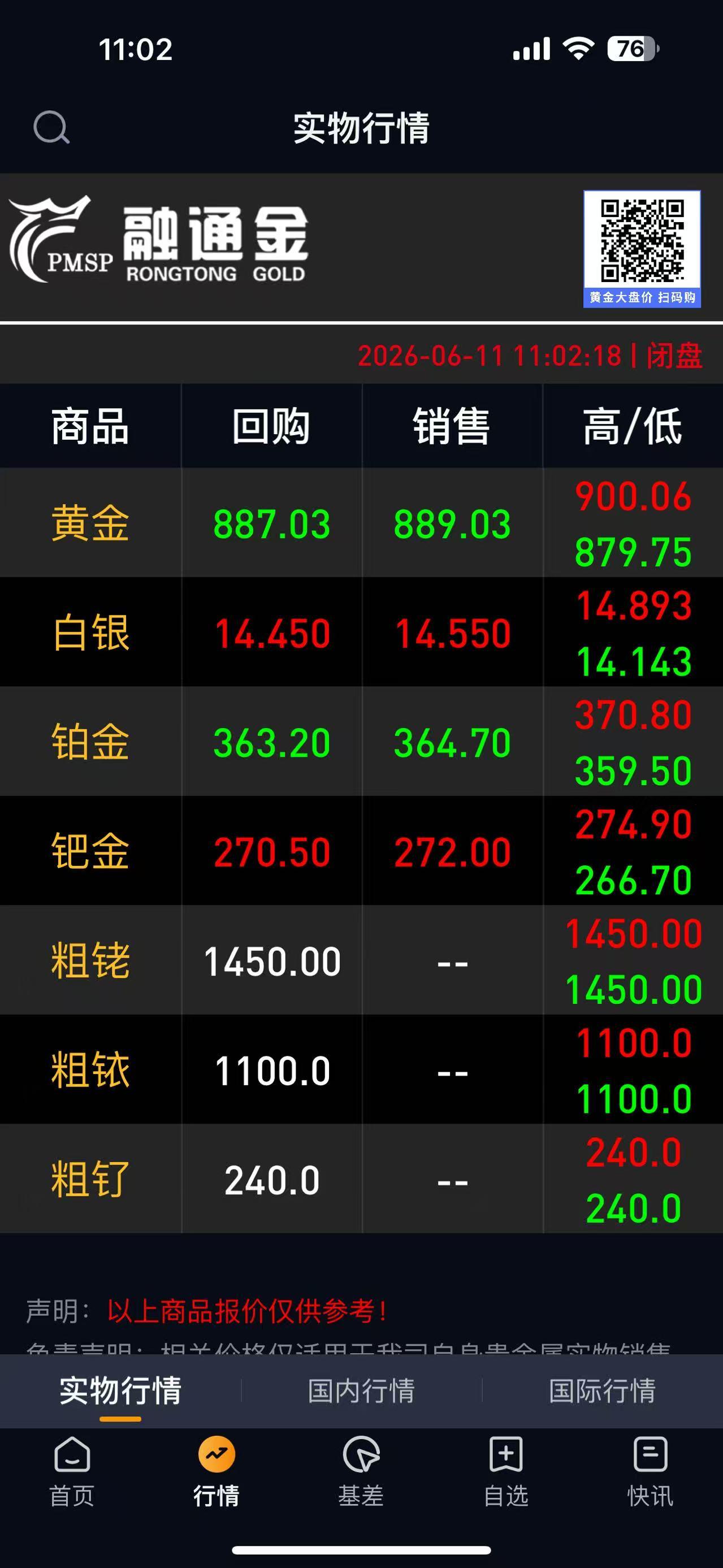 大师说我今年会被情所困，
我想过亲情也想过爱情甚至友情，
TMD唯独没想过会被行
