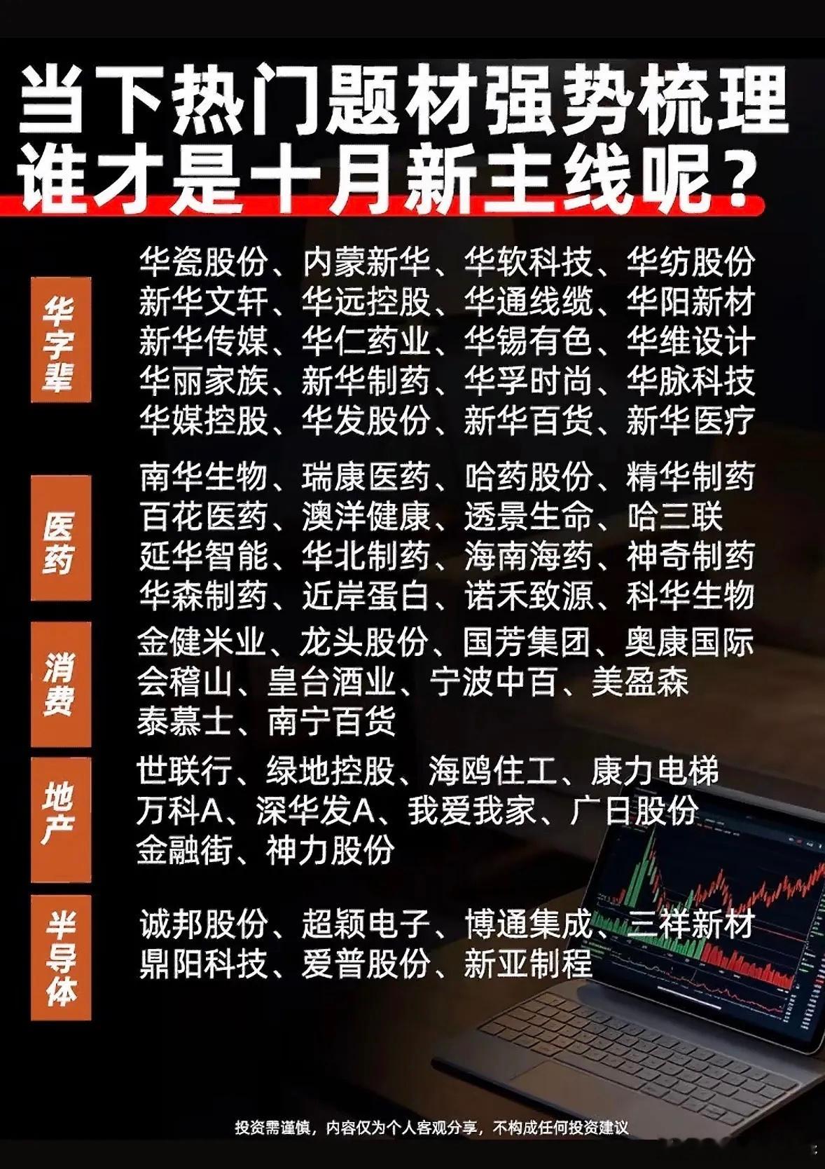 股市热门板块分析指南。最近翻了近三个月的板块热度数据，发现抓热门板块根本不是瞎追