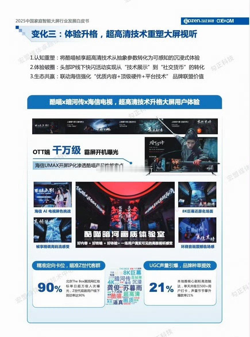 暗河传又被优酷+2025年中国家庭智能大屏行业发展白皮书》官方认证：行业标杆案例