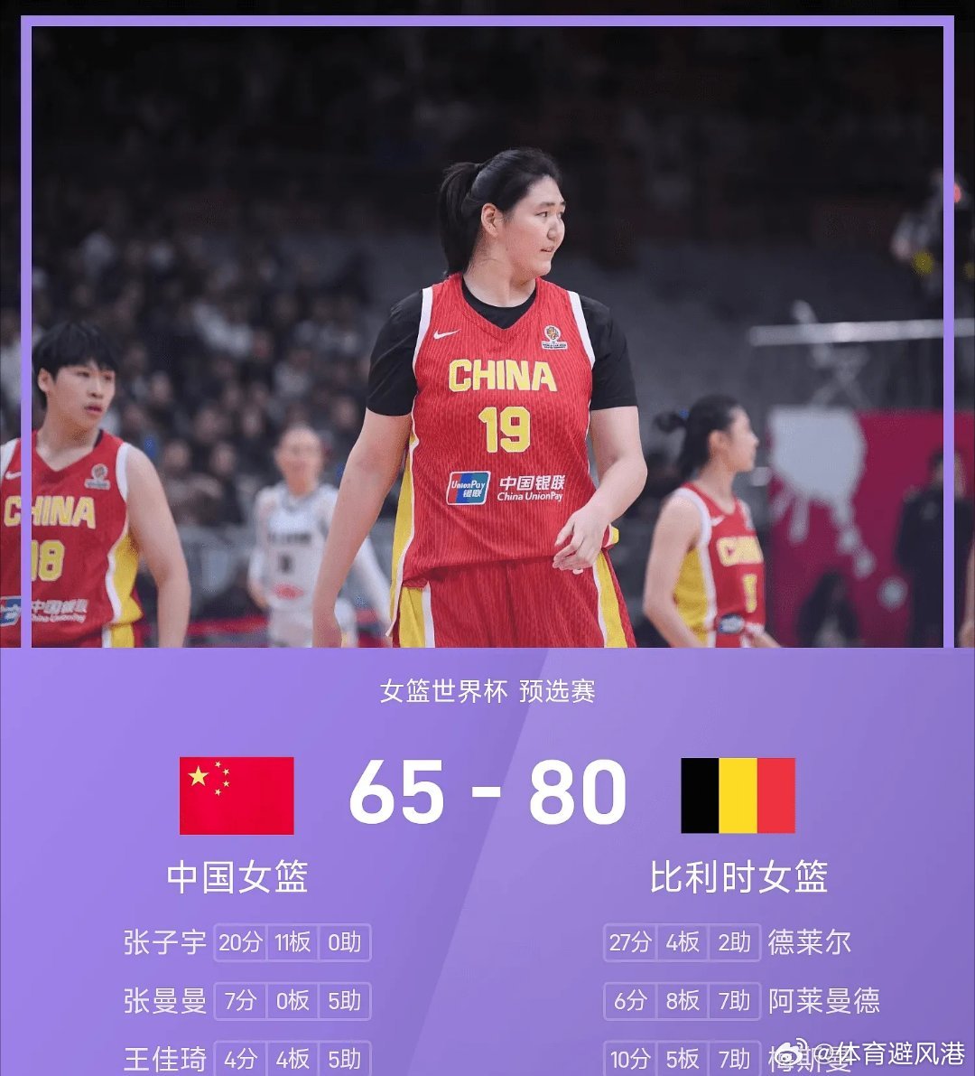 中国女篮不敌比利时女篮中国女篮65-80输给比利时女篮。本场比赛，比利时女篮球员