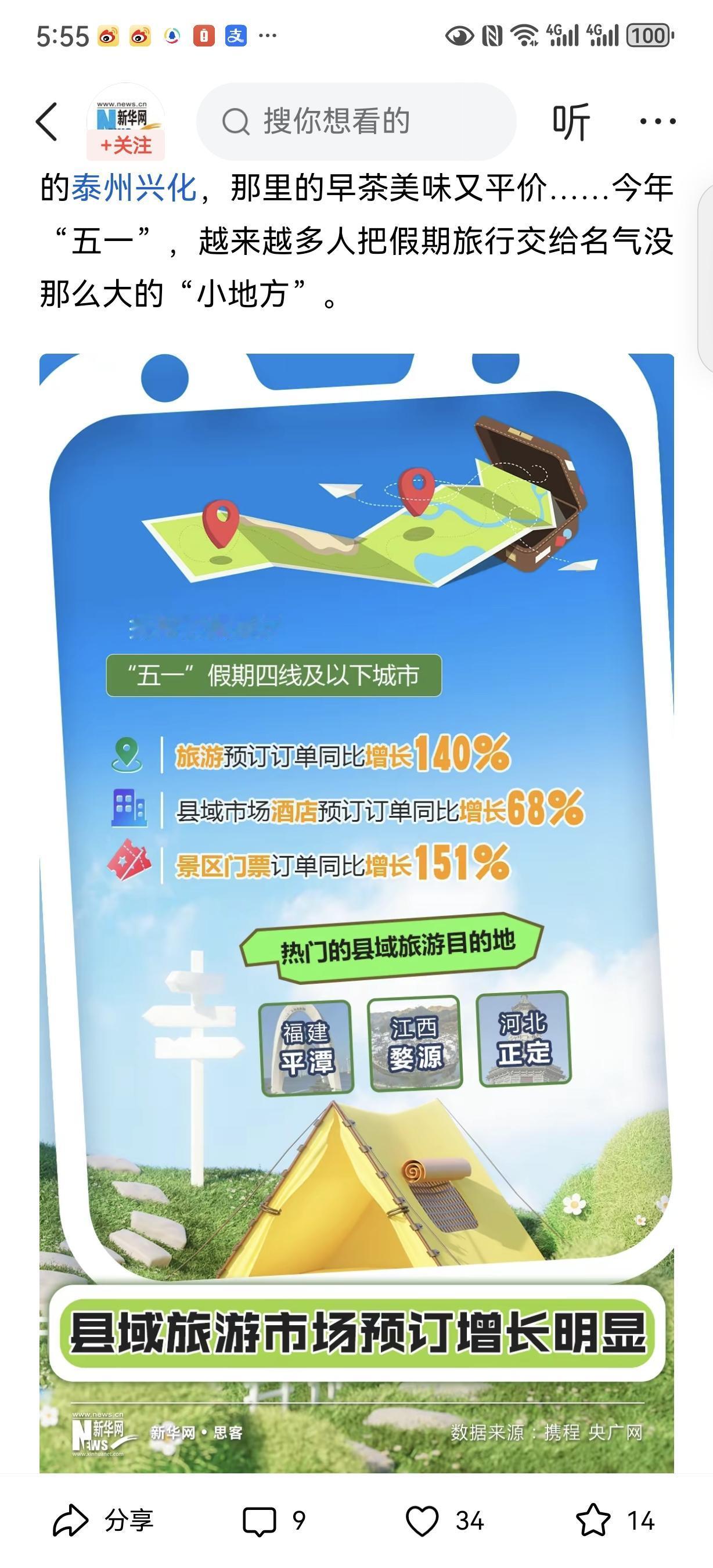 #四大关键词前瞻“五一”小长假旅游#五一节来了，调休假加在一起共五天，也算是一个