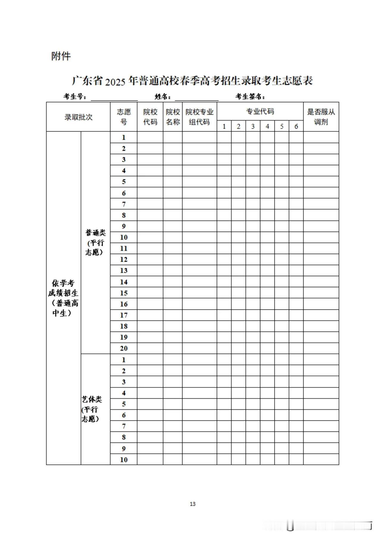 2025广东春季高考志愿表，来了！13日起填志愿，最多填35个…