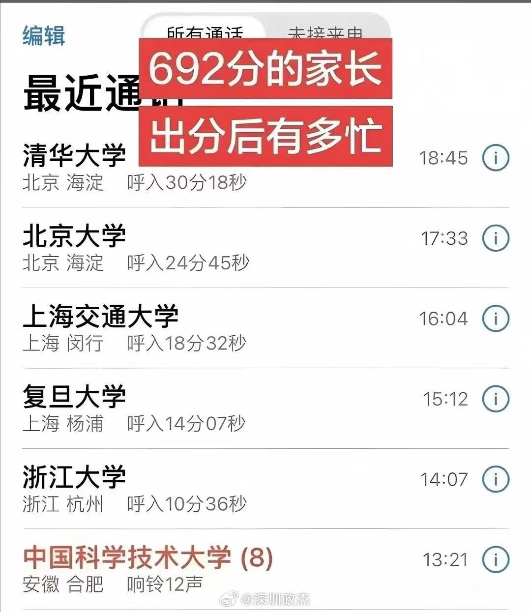 当692分高考分数一出来，家长的电话一直占线中，各大高校开始抢人。高考