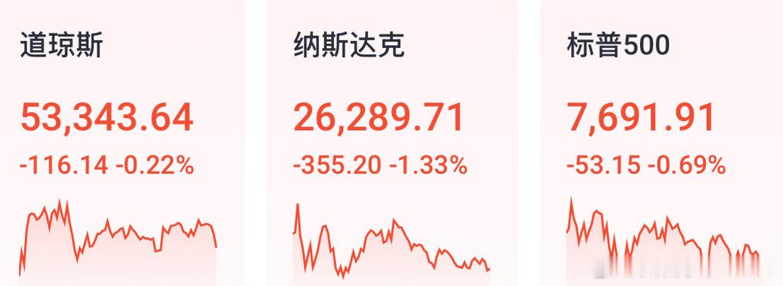 【美股AI概念板块大幅回落】闪迪SK海力士跌超9% 美东时间8月18日，美股三大