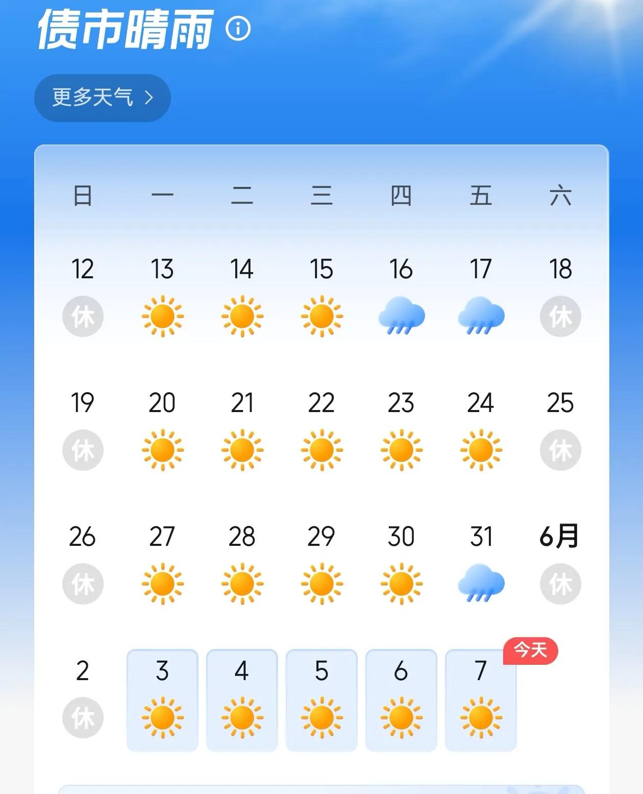 债券市场的连涨，意味着整个A股市场的情绪还是很低落，大家都在避险。
A股的“刮骨