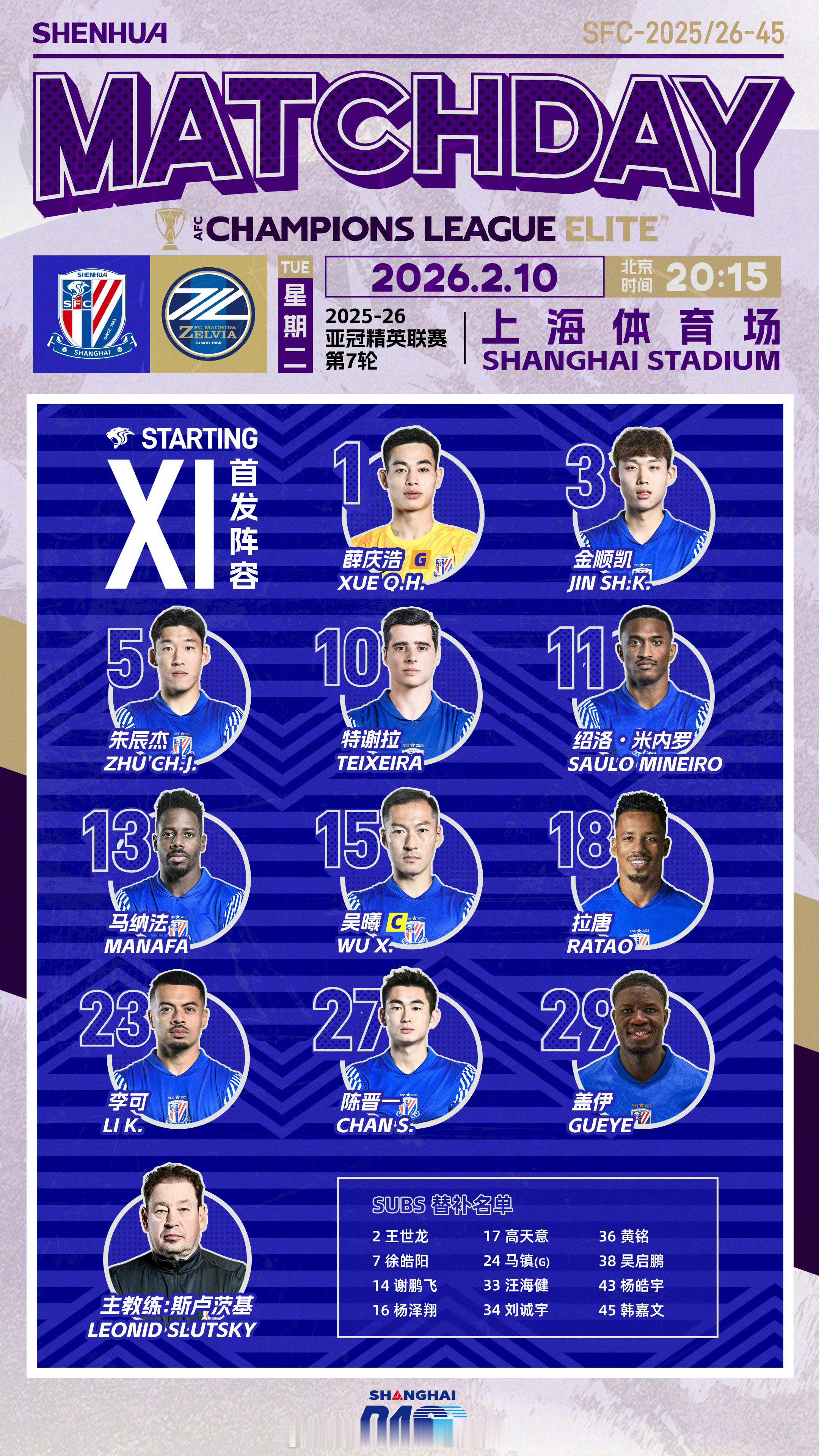 除了门将都没有什么意外的一个首发阵容，来看看司机的4-3-3有什么不同上海申花