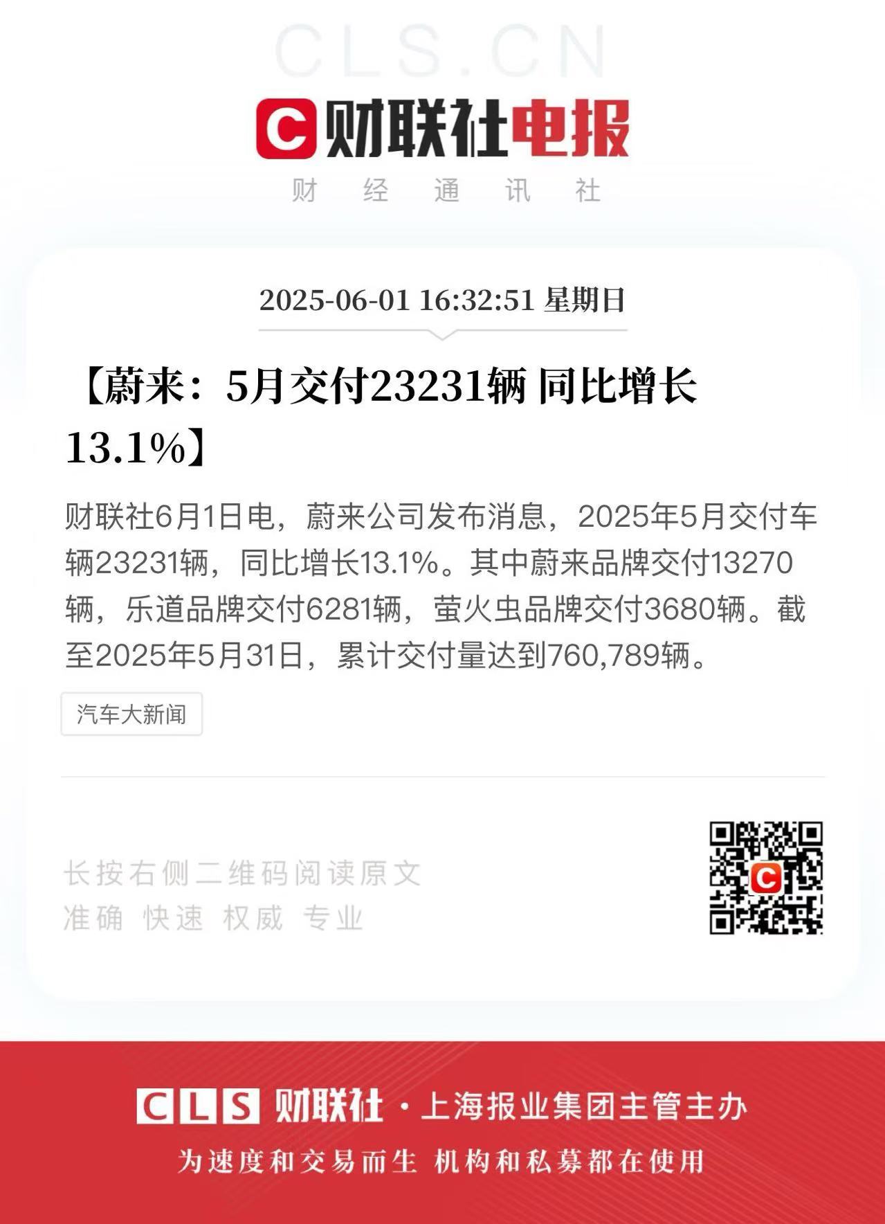蔚来真争气啊，五月交付23231，同比增长13.1%。但果然销量上涨，就有人要出