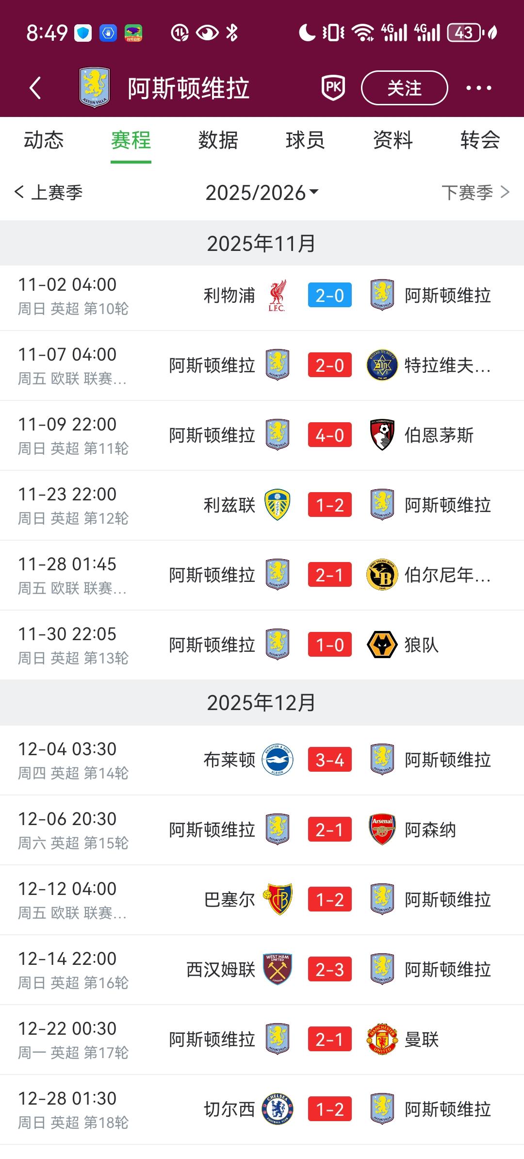 维拉太变态了!各项赛事11连胜，其中英超八连胜！更可怕的是近期连斩阿森纳、曼联和