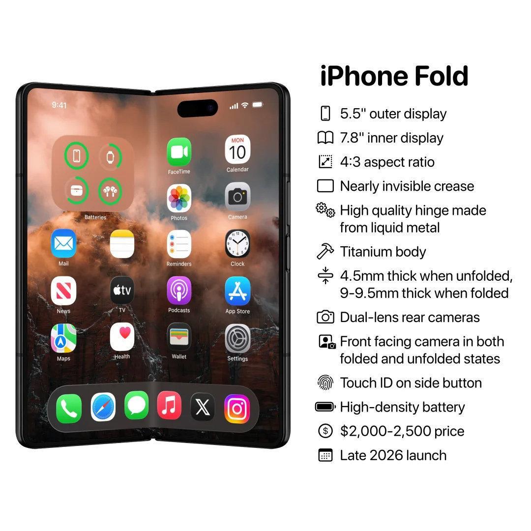 苹果折叠屏 iPhone Fold 参数爆料 ​北京范儿 ​​​