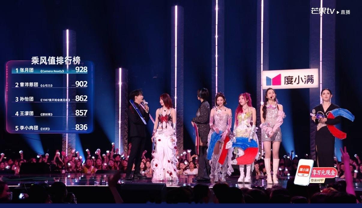 曾沛慈团五公902分曾沛慈团902乘风值 曾沛慈五公902分！！！ 