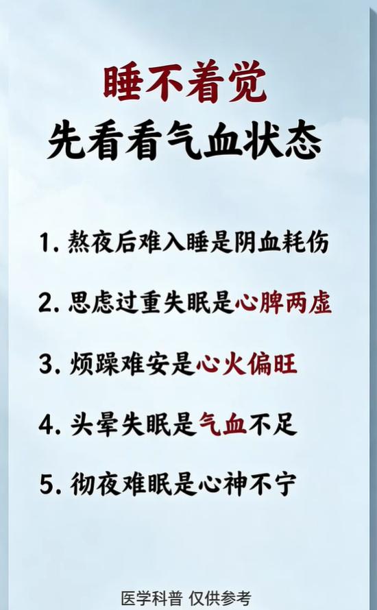 失眠分 5 种类型，熬夜难睡、思虑难眠各有原因