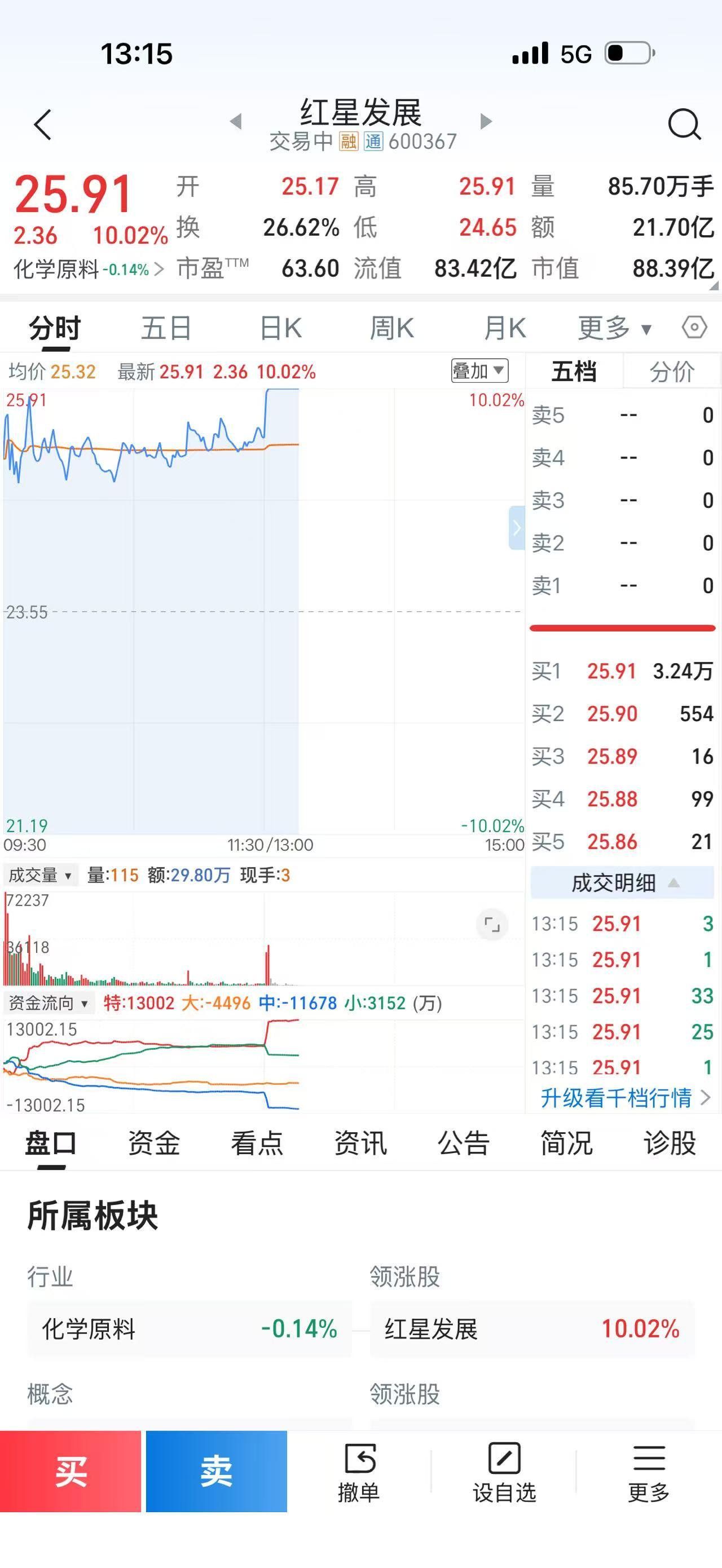 红星发展大发展