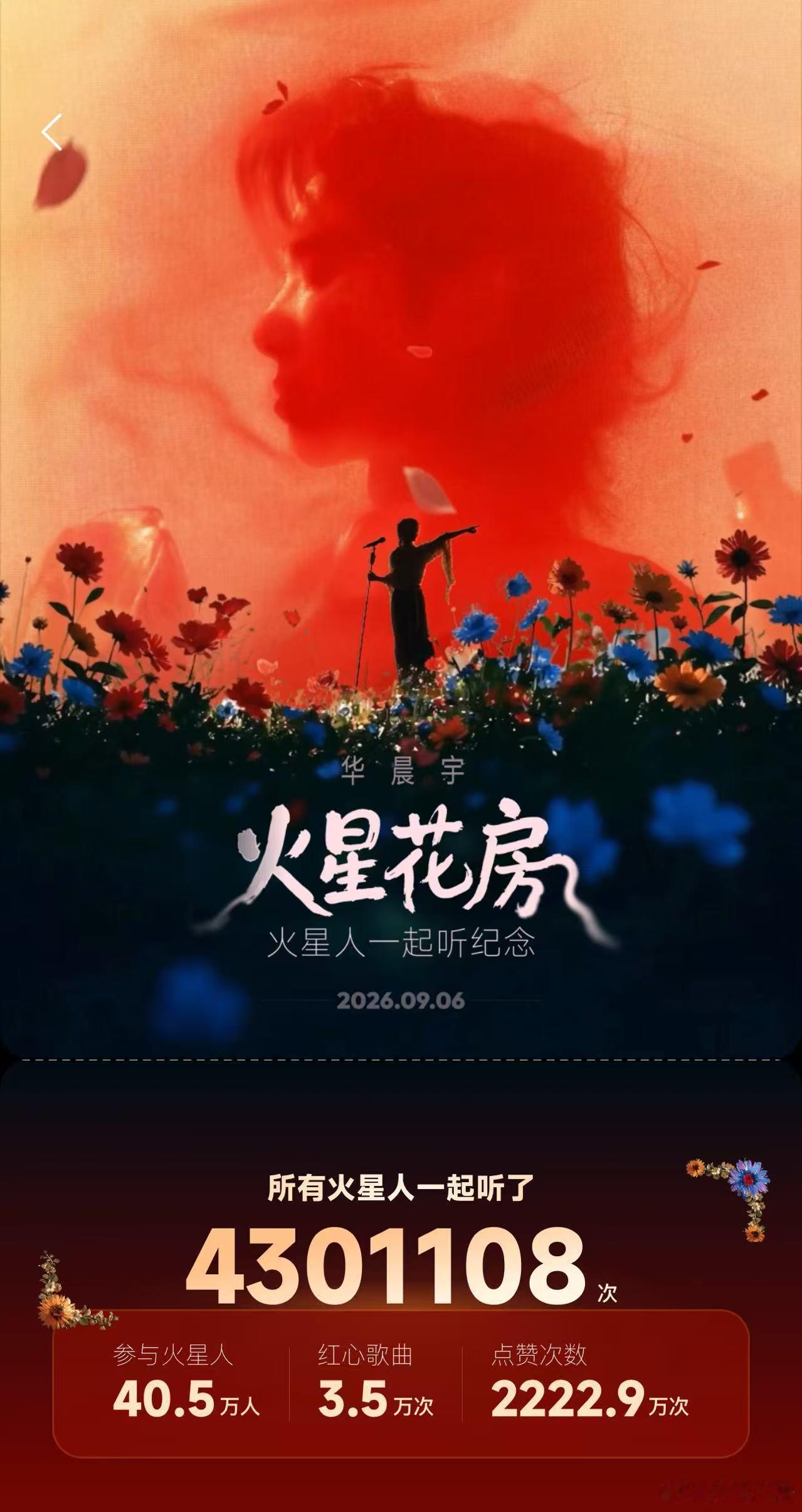 华晨宇抢票1人VS95万人华晨宇火星演唱会魅力爆表，95万人蹲点，门票根本留不住