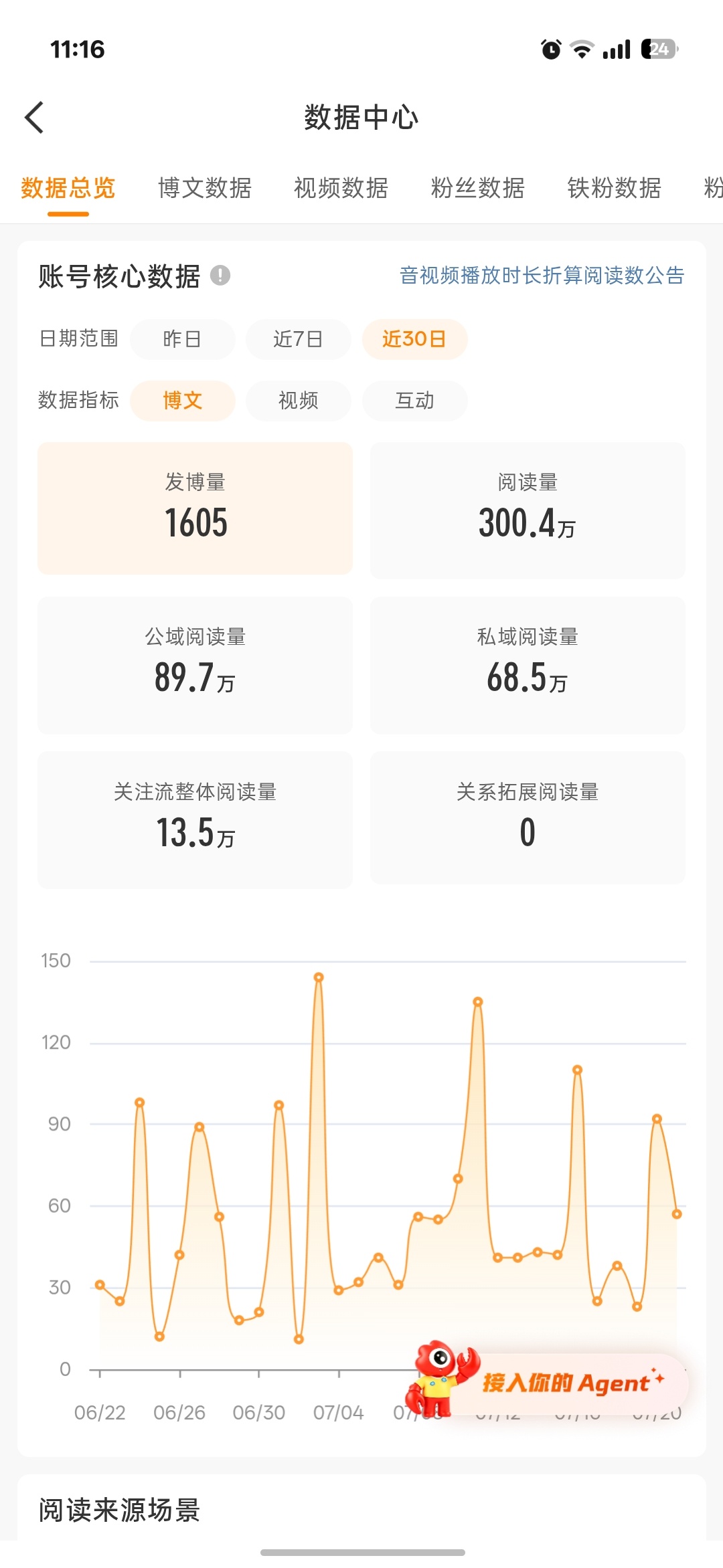 迎接300w