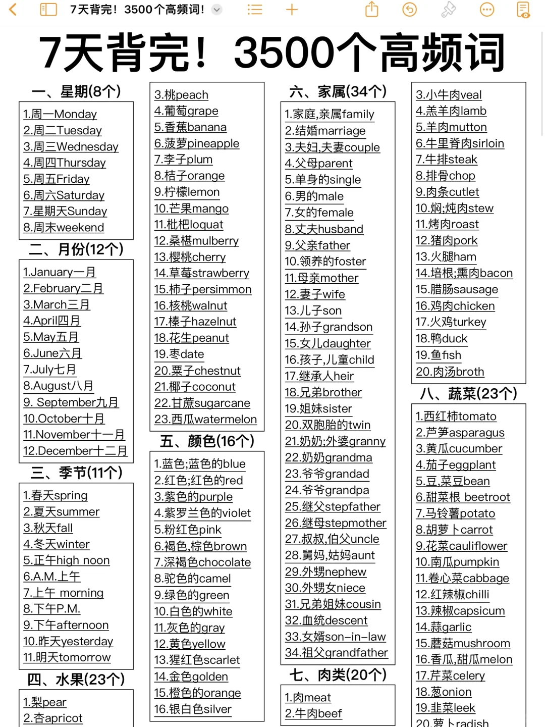 暴涨词汇量！7天背完英语3500词！太牛了！