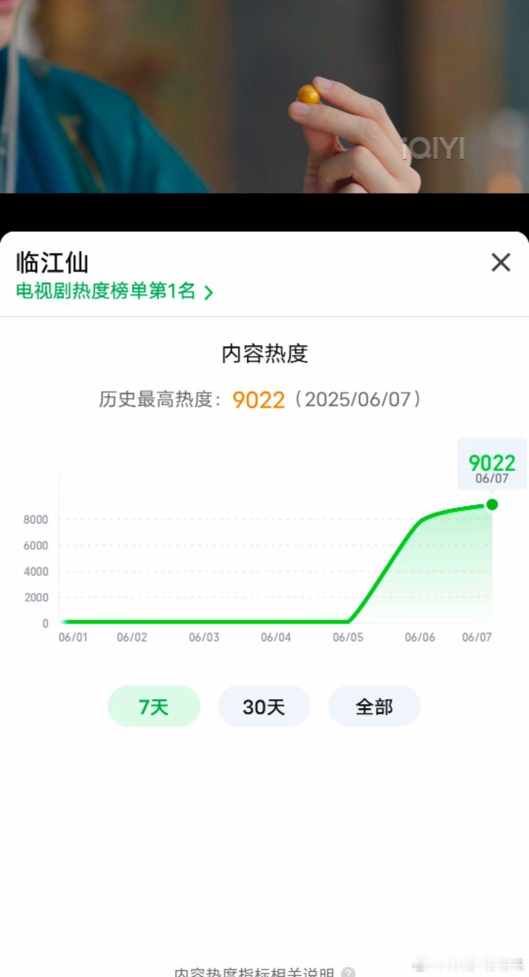 临江仙是不是爆了 静等破10000白鹿  曾舜晞  临江仙破9000 ，黑子死心