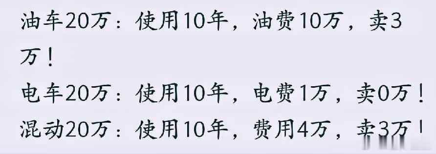网上那张“十年用车成本图”说油车开十年只能卖3万，纯属瞎扯。别人我不敢说，我自己