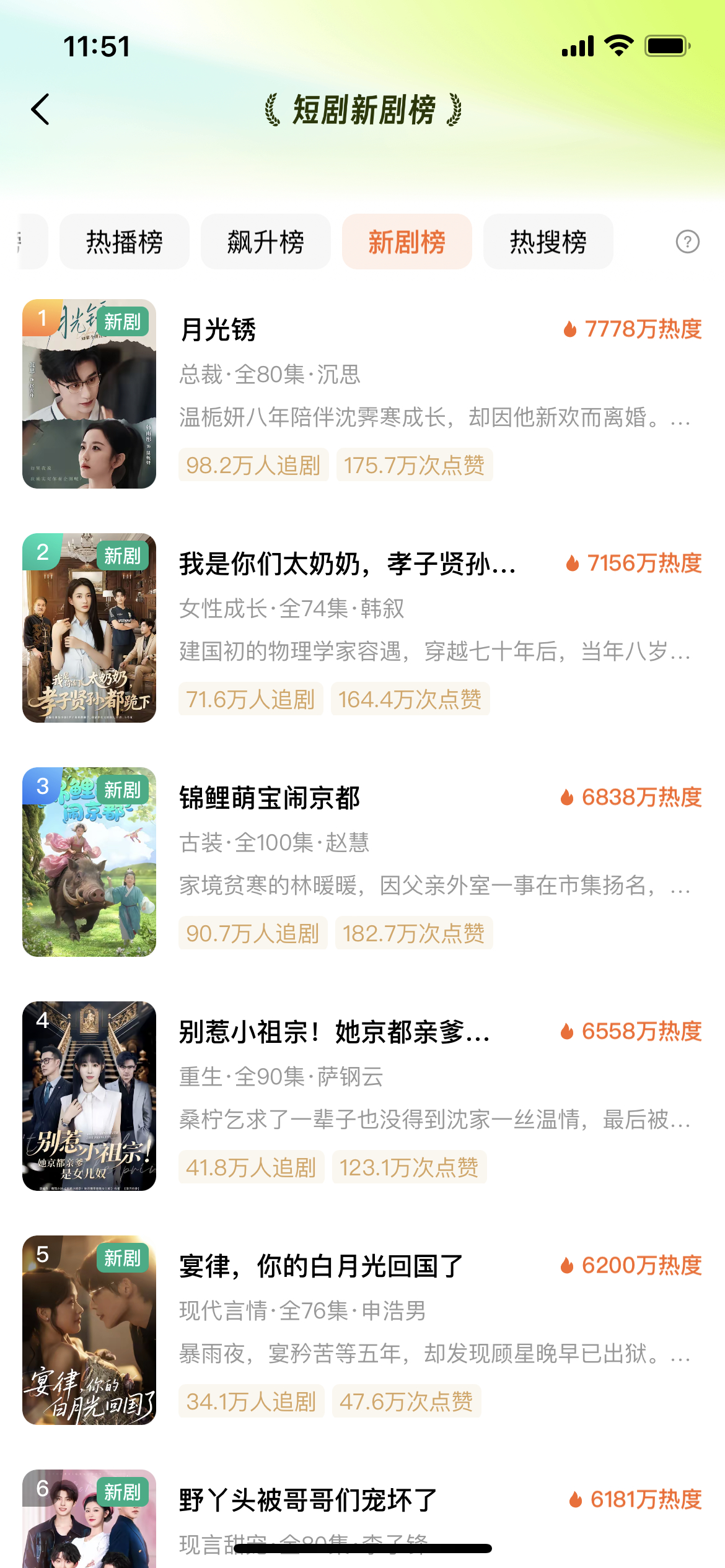 红果5.19新剧榜沉思X韩雨彤的《月光绣》登上第一7778这部女主已婚，所以短国