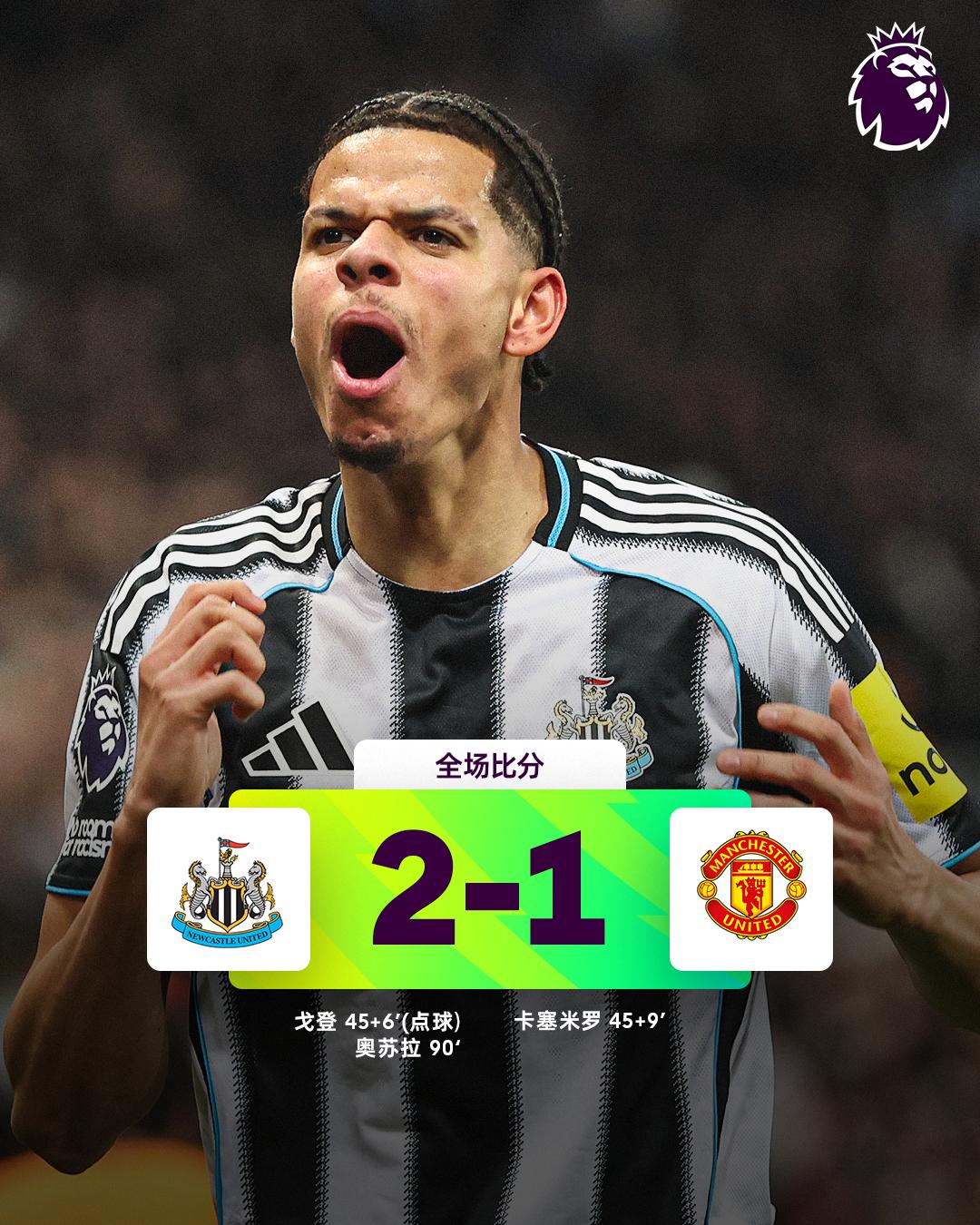 全场比分 | 纽卡斯尔联 2-1 曼联

��第45+1分钟，拉姆塞禁区内假摔吃