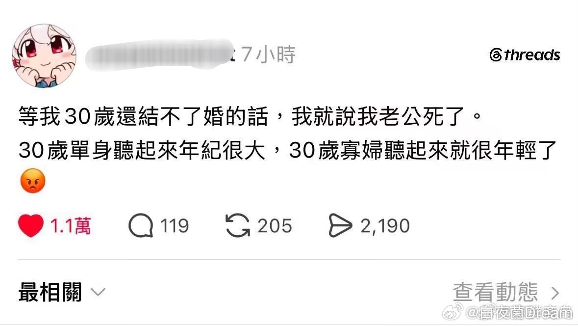 ？ 