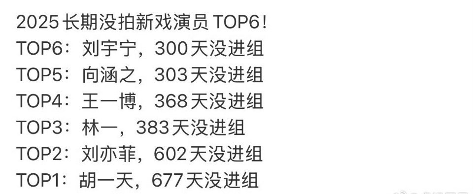抠脚top6来了，可怕的是这6人中，有人下一个饼还没有声 ​​​