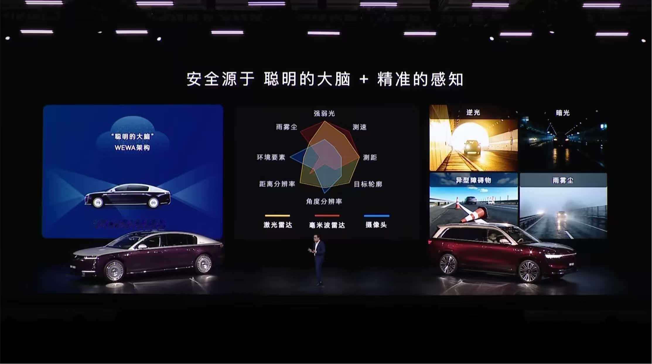 真正的安全是因为看的更全面 华为乾崑正为L3自动驾驶铺路，复杂的融合感知系统确保