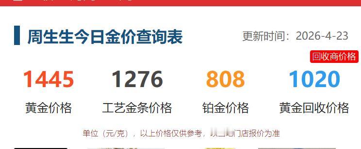 今天有点转凉，
不过也有遛弯的好时机。
中午遛弯的时候，
再度去购物中心
看看金