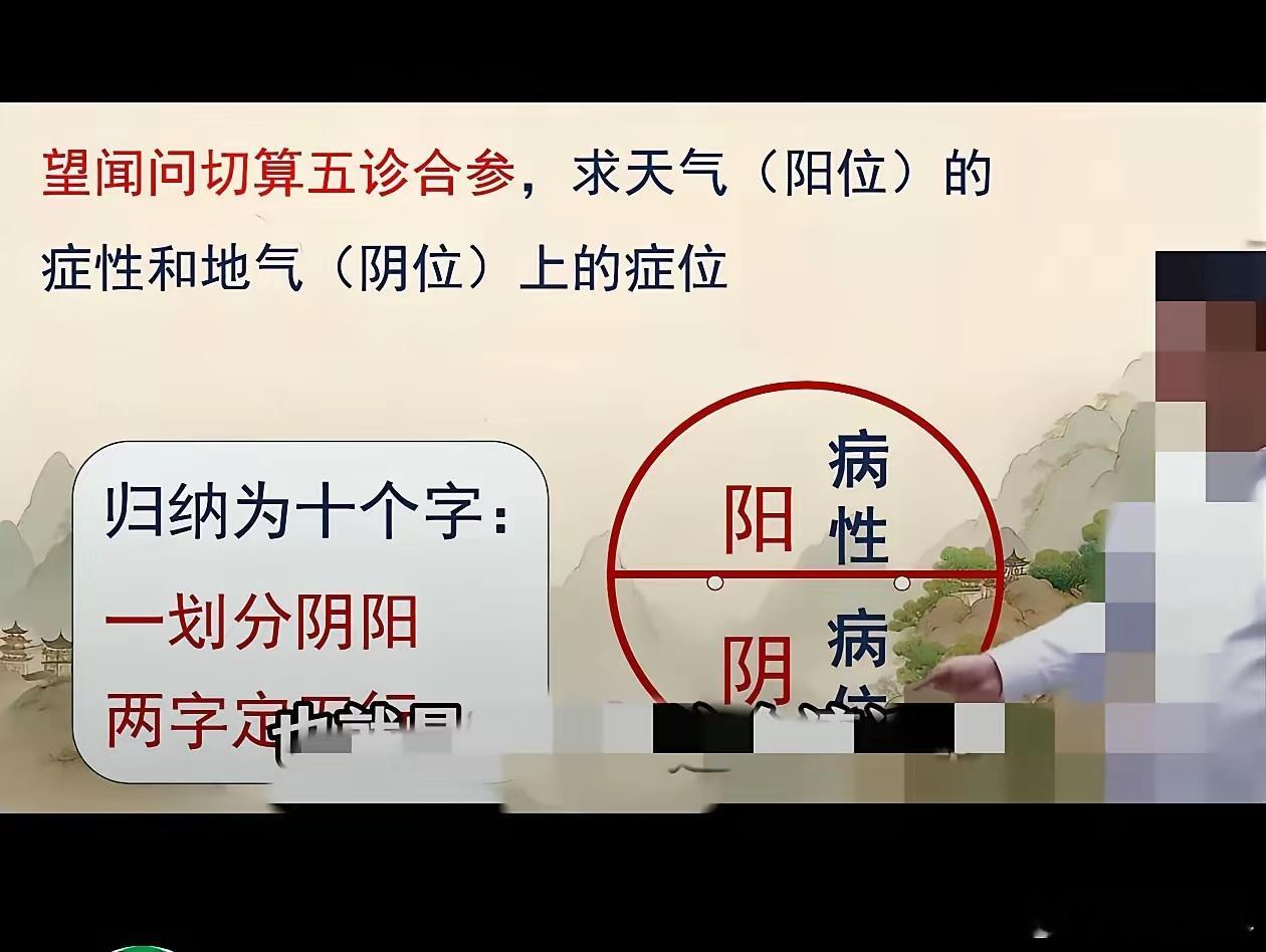 “发热恶寒发于阳，无热恶寒发于阴”是《伤寒论》辨病机阴阳属性的关键纲领，体现了张