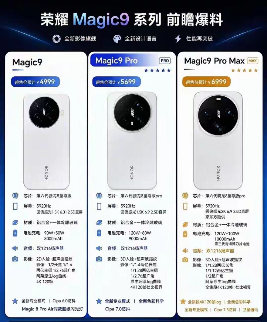 荣耀终于不犟了！Magic9这波操作，把前代用户脸都打肿了😂
还记得Magic
