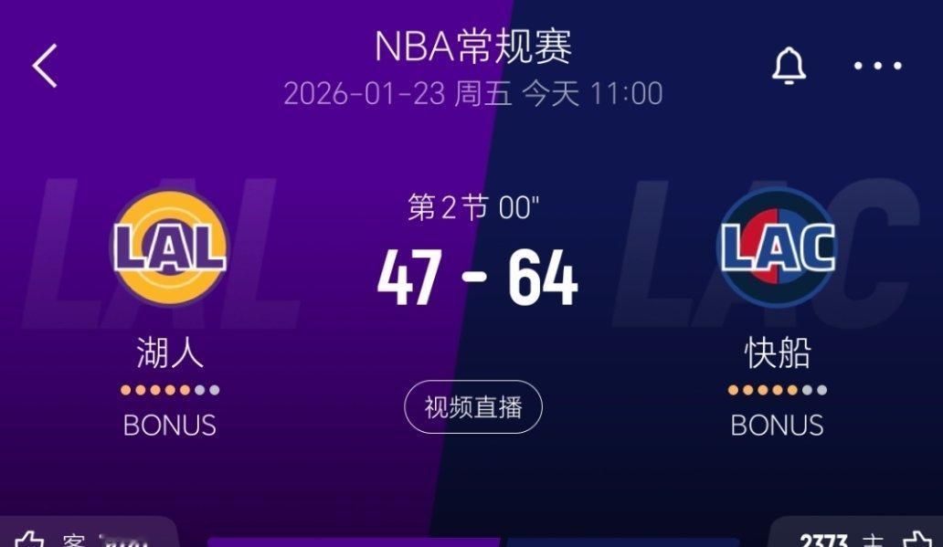 上半场结束，快船领先17分！感觉如何？湖人vs快船