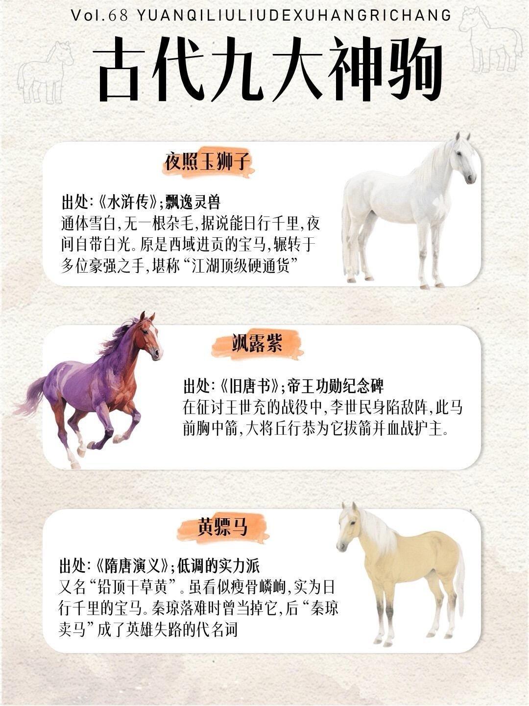 古代传说中的9大神驹。