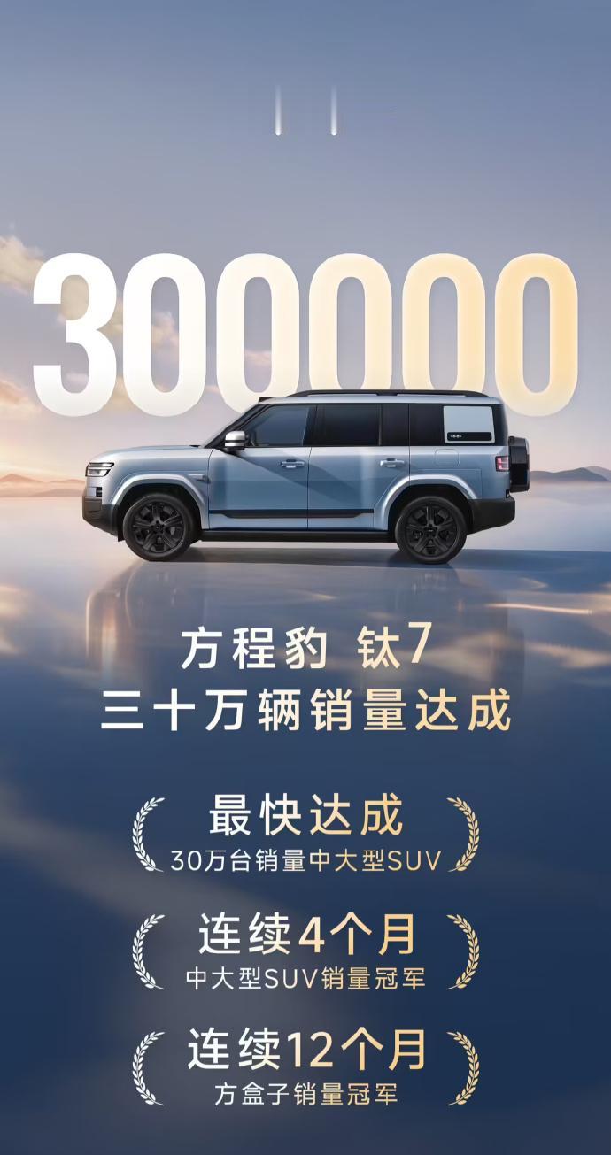 【方程豹钛 7 达成 30 万台销量里程碑】
成为最快突破 30 万台销量的中大