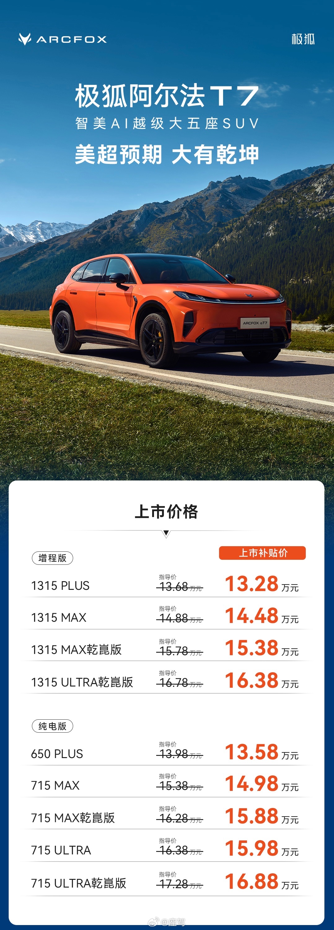 极狐阿尔法T7正式上市，补贴价13.28万-16.88万元。新车提供增程/纯电双