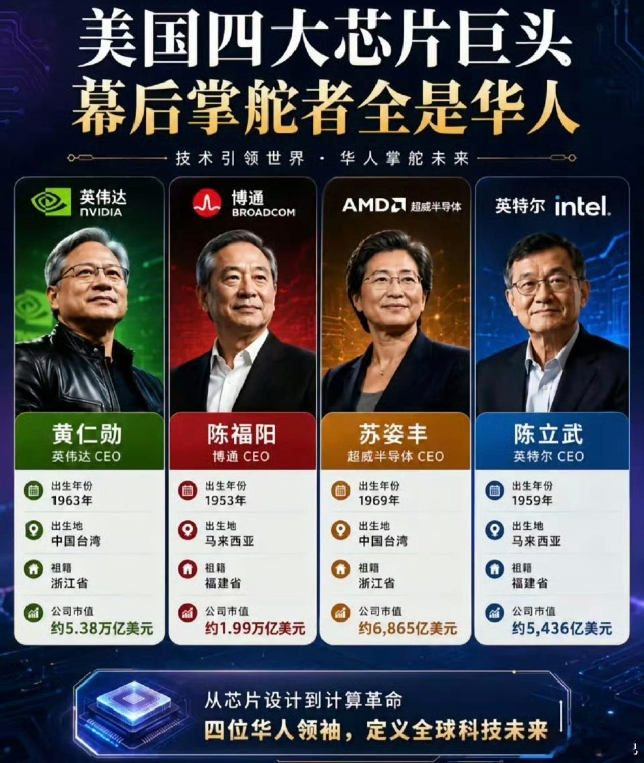 芯片四大华人巨头，两个来自台湾，两个来自马来西亚家庭。这四个人，接受了美国的精英