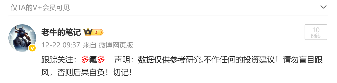 漂亮！12月22日跟踪关注的：多氟多  今天又是大--涨！