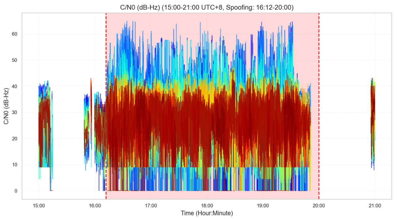好像有道理！【航天 北航施闯院士团队深入解读南京干扰事件：众包大数据如何破解导航