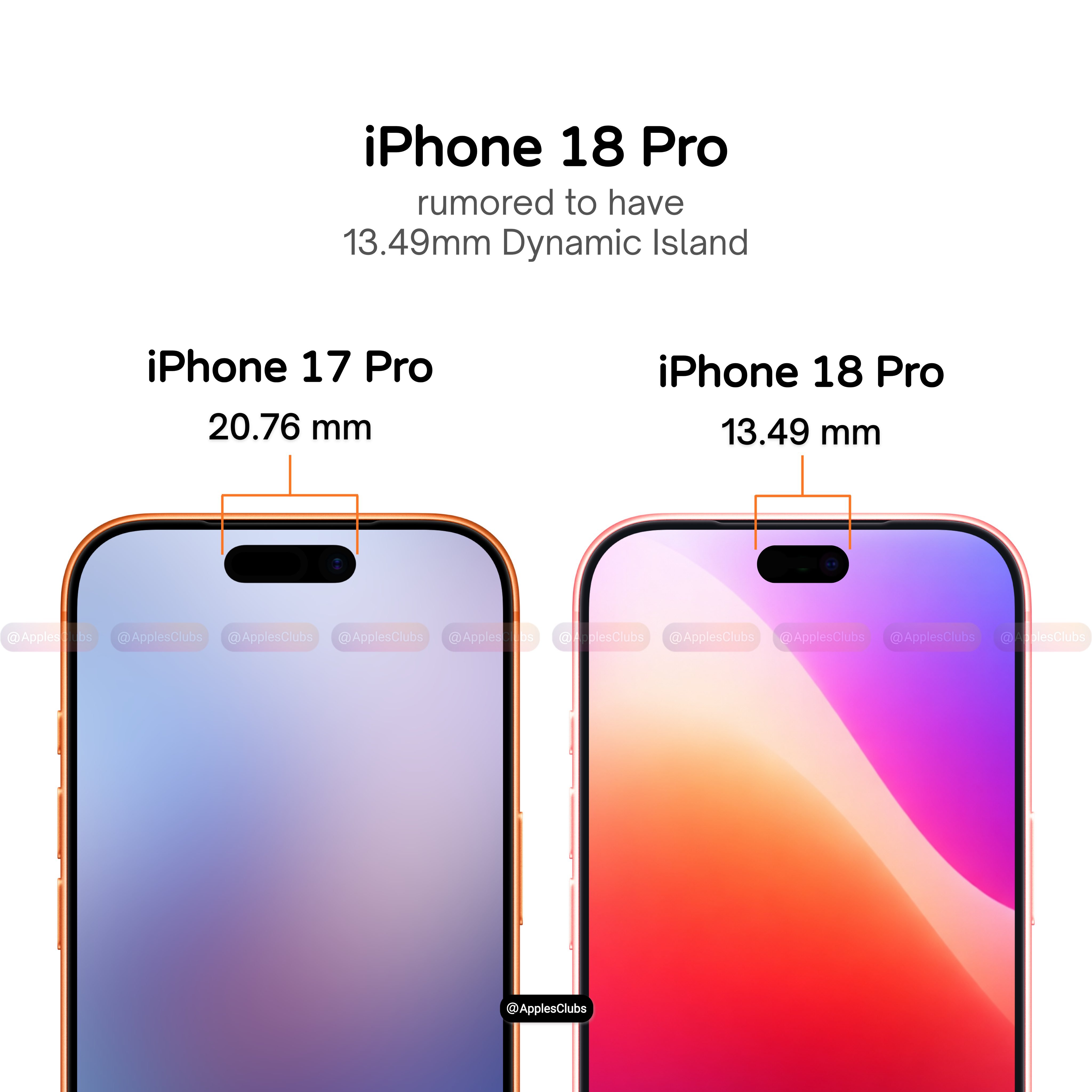 iPhone18Pro配色前瞻听说iPhone 18 Pro首发三款配色：深灰色