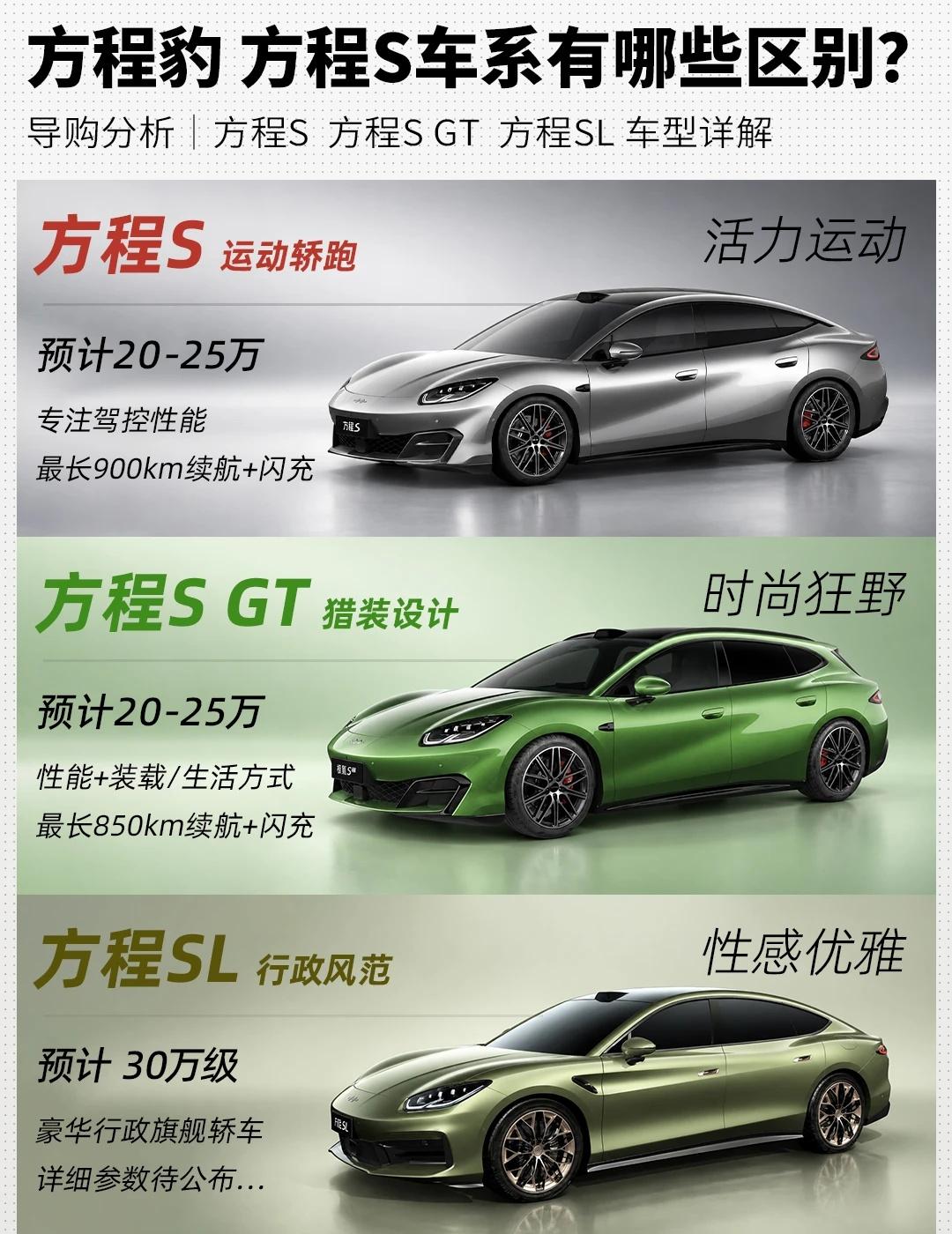 方程S三款车啥区别？你最喜欢哪一个？
方程S系列三款车，性格还是很鲜明的
	
方