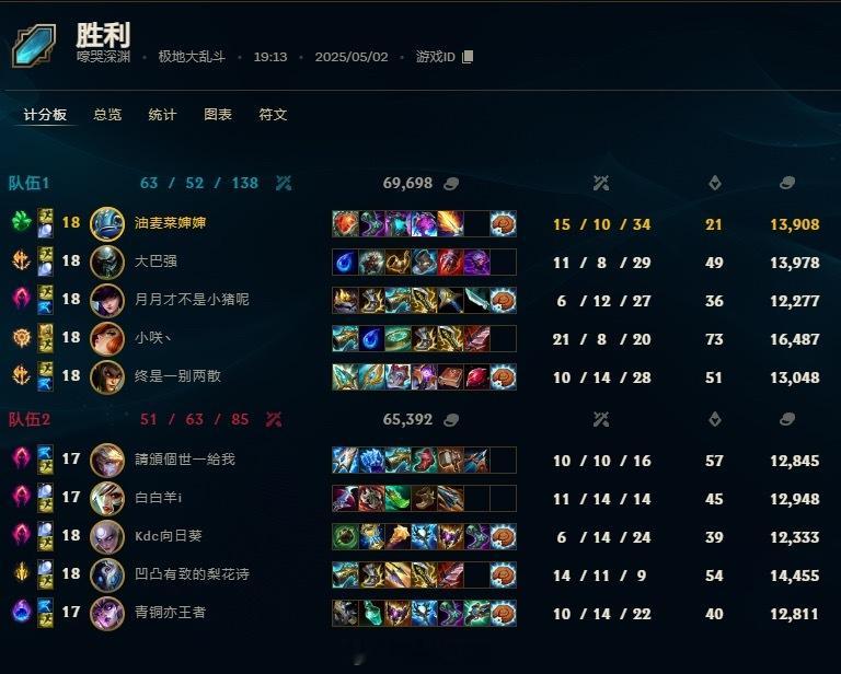 这心之钢肉小鱼真是游龙，玩了一把爽死我了对面都打不动我，人堆里挨个钢。不上班就是
