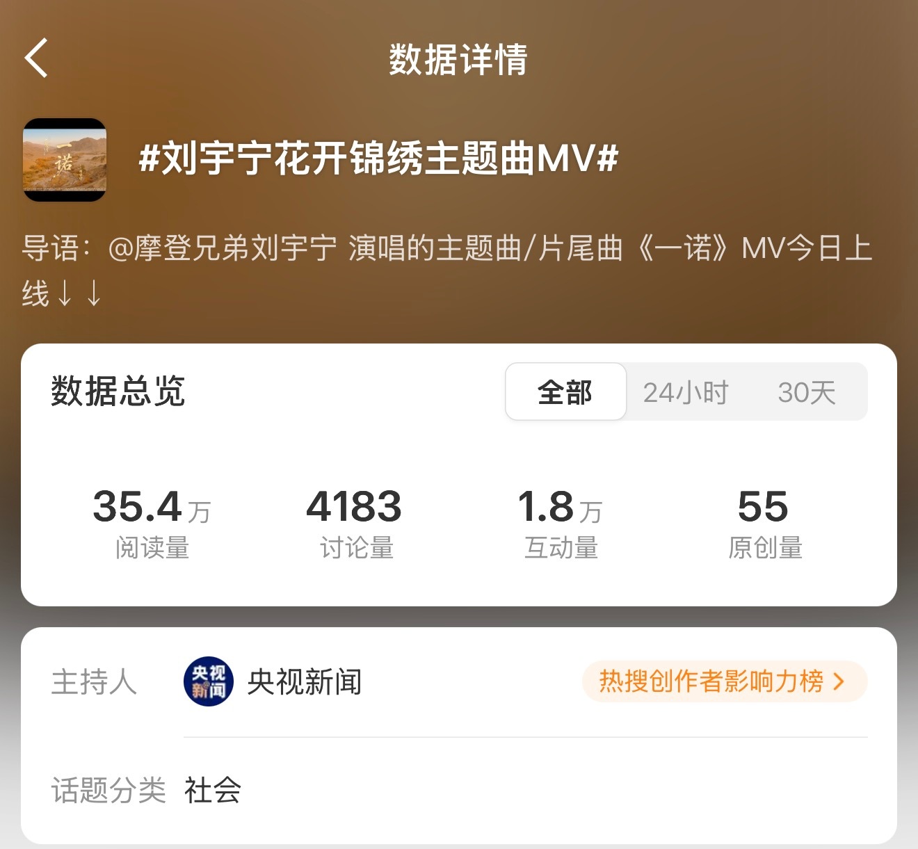 哇喔，央妈再次卡点10:08，还是两个话题主持人❗刘宇宁不愧是ost主理人啊，占