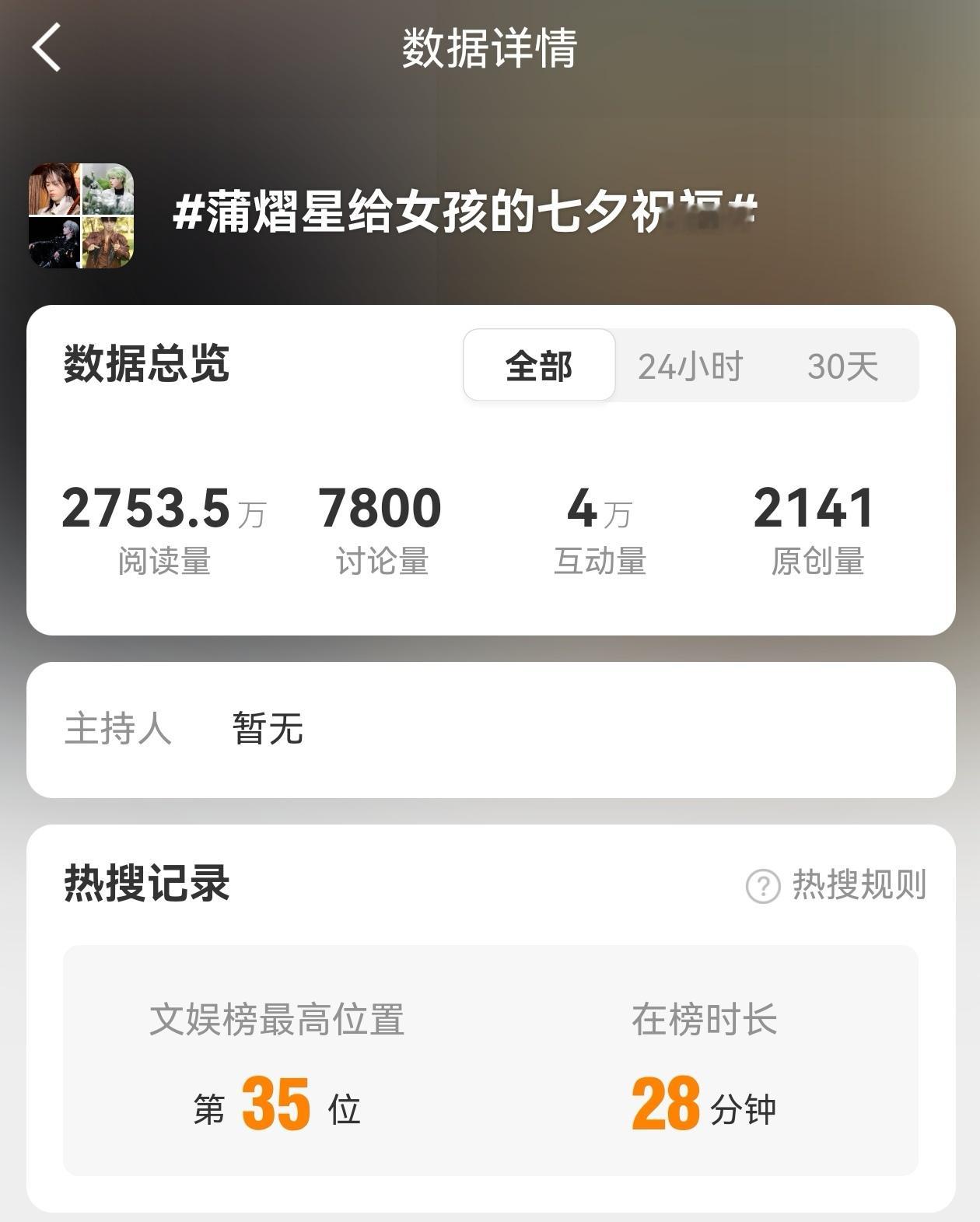 蒲熠星  ✨蒲熠星给女孩的七夕祝福    2026年第二十四号文件【0819】 