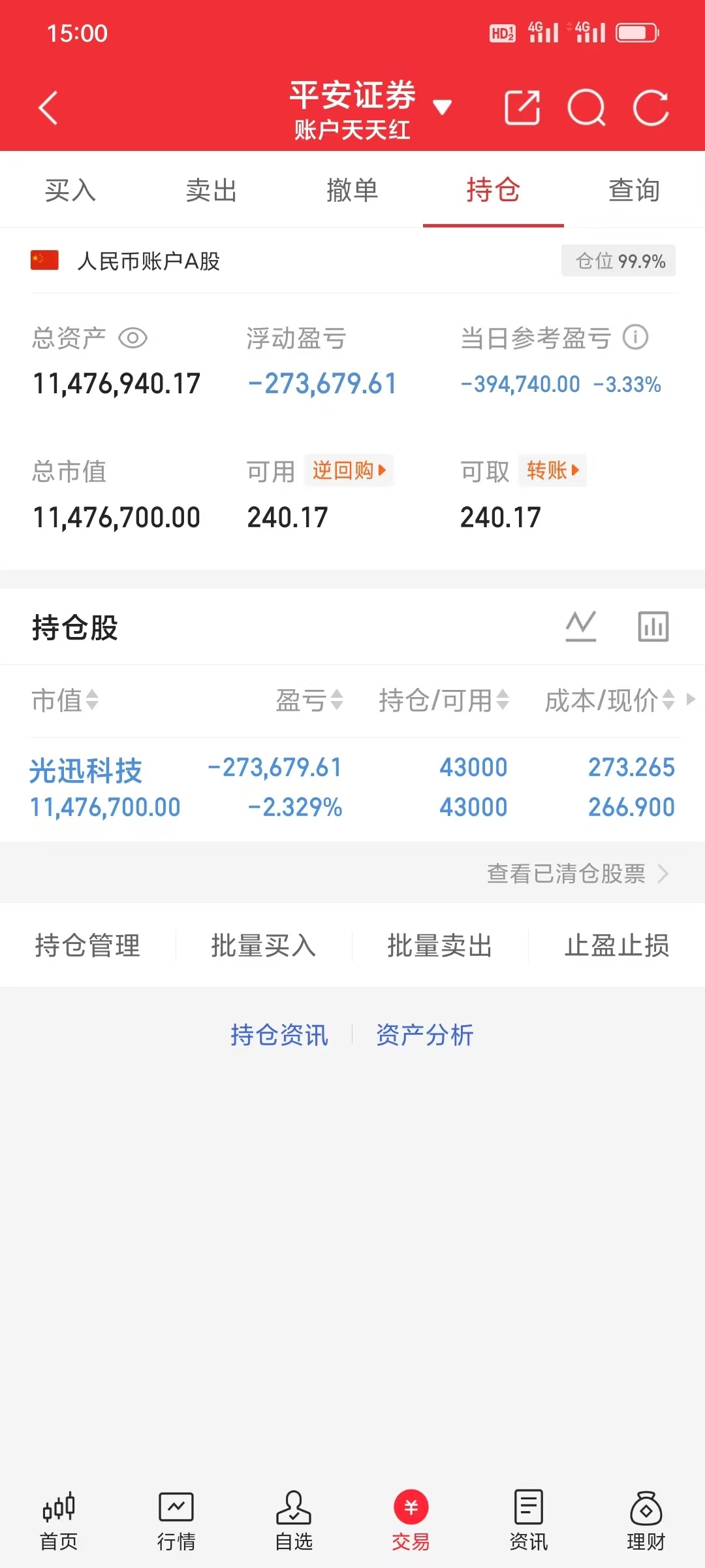 300w本金记录翻5倍（77天）今日持仓票： 光迅kj今日总资产1100w   