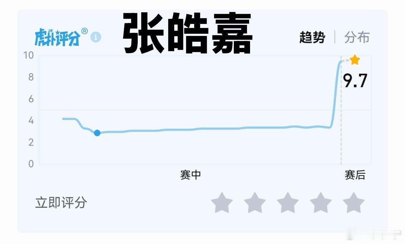 广东男篮vs北京男篮张皓嘉 名场面 
