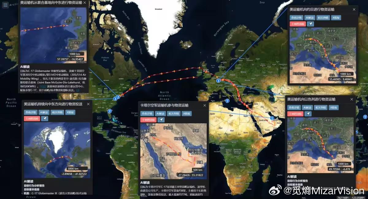 数据表明，美国仍在通过 C-17 战略运输机向欧洲和中东运送物资。人工智能辅助分
