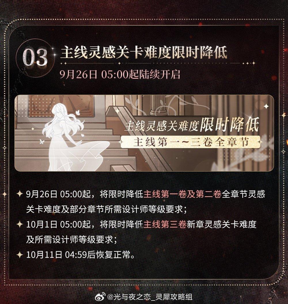 #超话创作官##游园集结令##光与夜之恋# [星星]主线灵感关卡难度限时降低9月