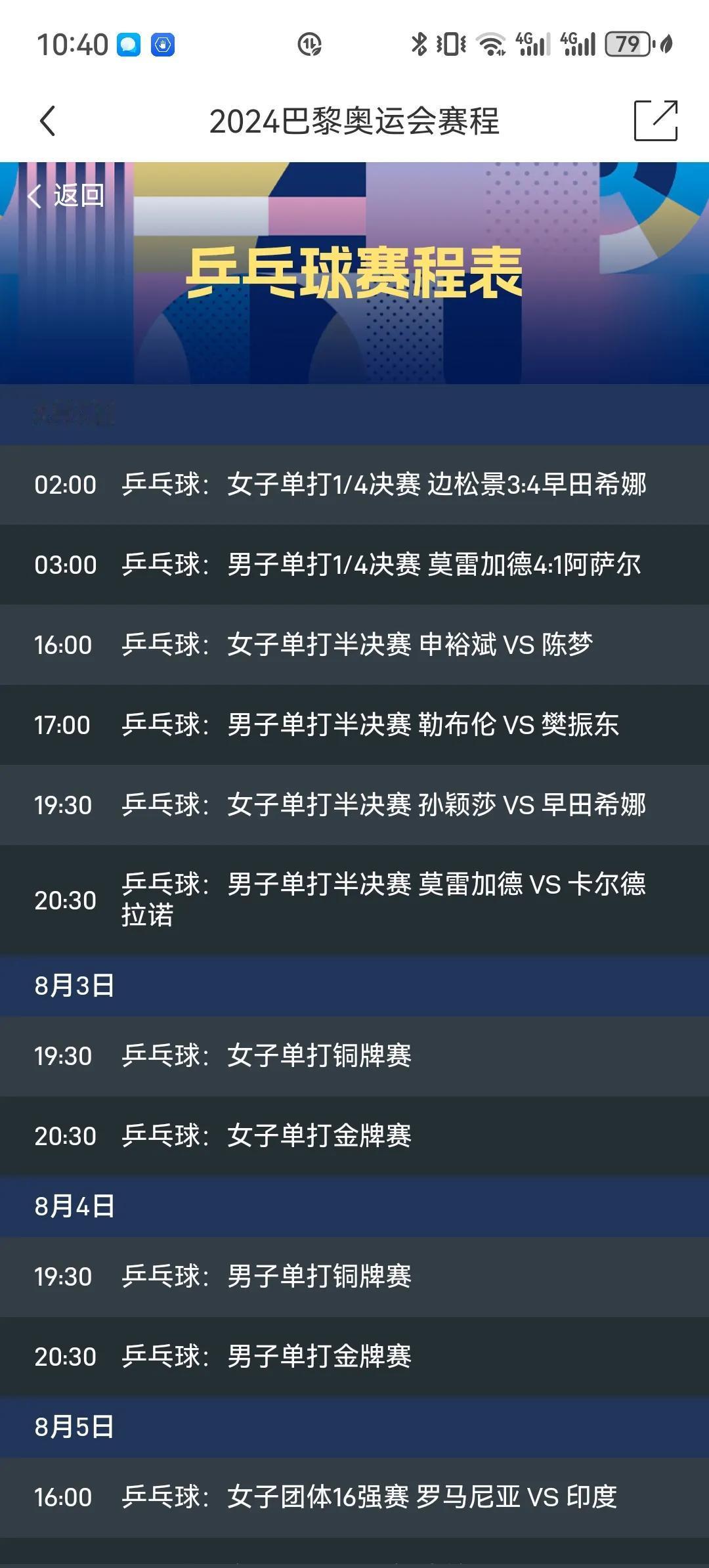 本届奥运会乒乓球男单历史上第一次只有一名亚洲选手进入最后四强，创造了新的记录，这